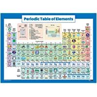 JUSTDOLIFE Wall Poster Wall Poster Creative Periodic Table of Elements Decorative Hanging Poster